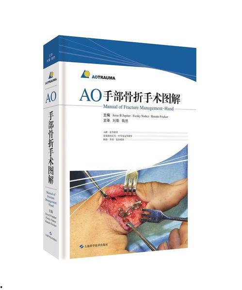 手部骨折图片,影像学特征与治疗策略